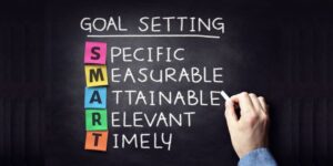 Perform a SMART test for your objectives