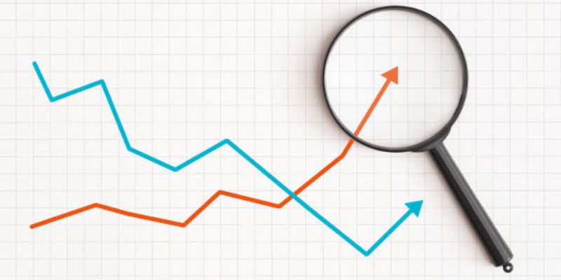 tracking and analysing the campaign